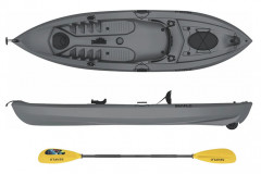 Водный туризм