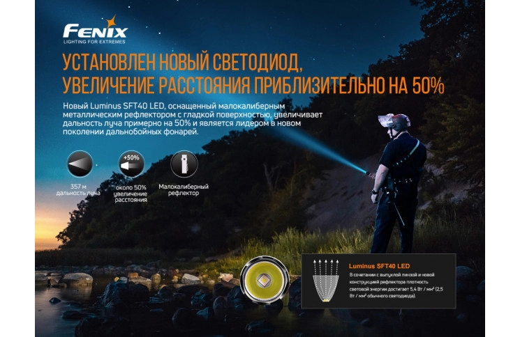 Ліхтар ручний Fenix PD35 V3.0