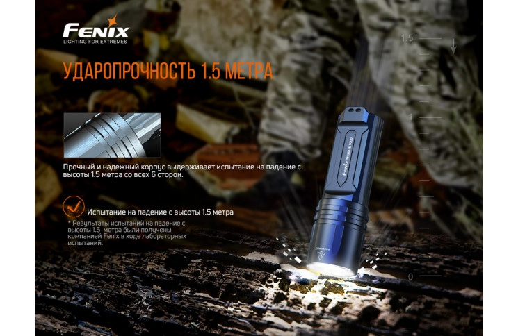 Ліхтар ручний Fenix TK35UE V2.0