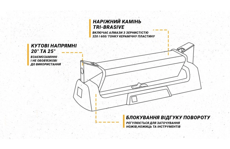 Work Sharp Точилка механічна Benchstone Sharpener WSBCHBSS-I