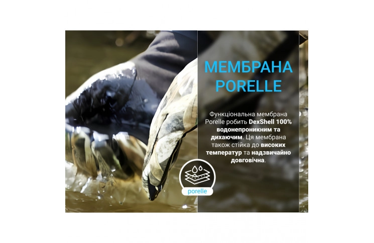 Водонепроникні рукавички Dexshell Drylite2.0 Gloves (XL) темний камуфляж