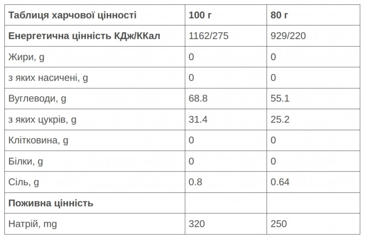 Энергетический гель 226ERS High Fructose Клубника 80г