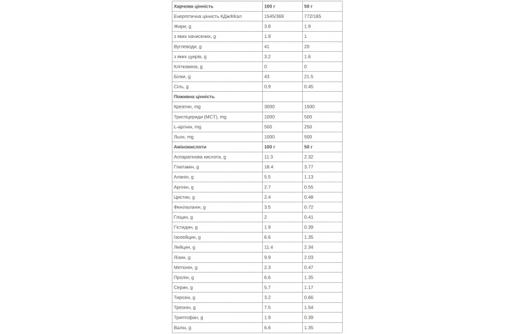 Восстановитель 226ERS Ваниль 50г