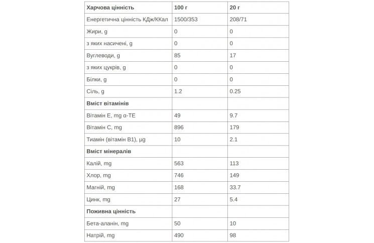 Изотоник 226ERS Лимон 1000г