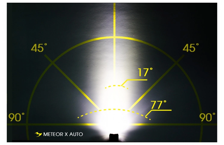 Фара Moon Meteor-X Auto 450 люмен, акумулятор знімний 1600мАч, USB-MICRO кабель, чорна