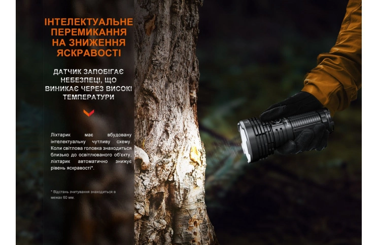 Ліхтар ручний Fenix LR40R V2.0