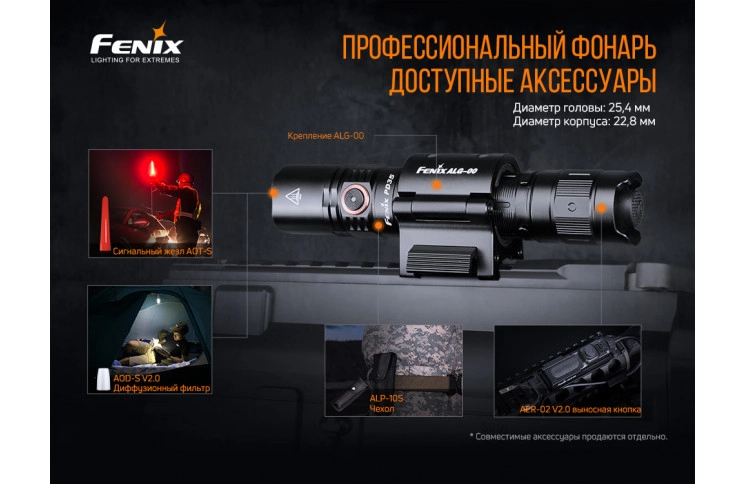 Ліхтар ручний Fenix PD35 V3.0