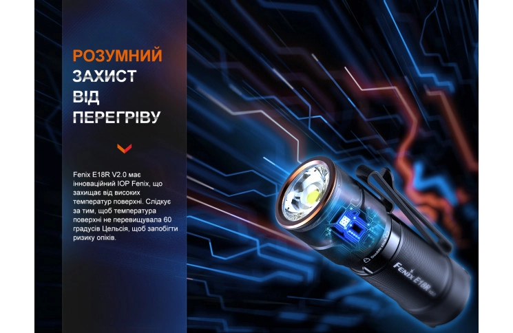 Ліхтар ручний Fenix E18R V2.0