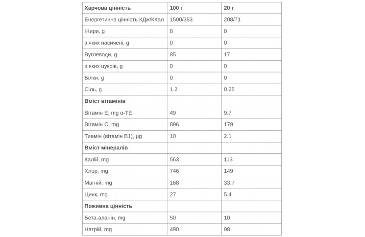 Изотоник 226ERS Лимон 20г