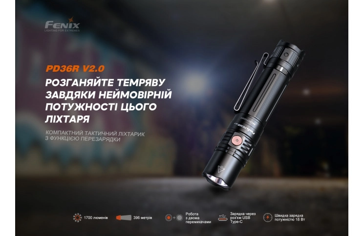 Ліхтар ручний Fenix PD36R V2.0