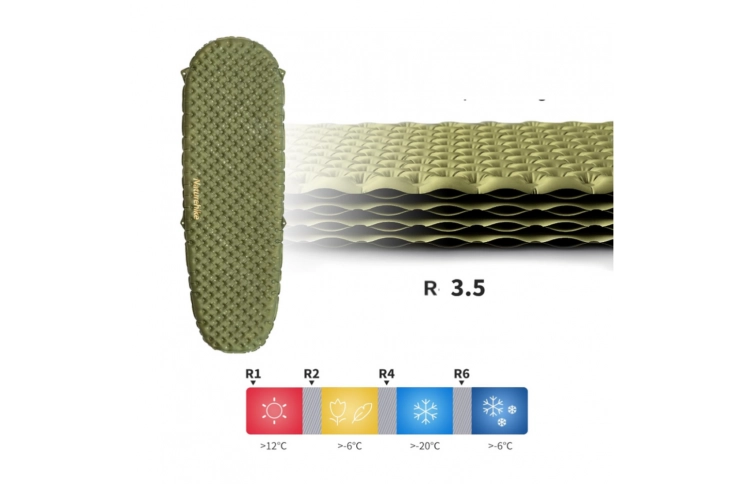 Матрац надувний надлегкий Naturehike CNH22DZ018, овальний зелений 183 см