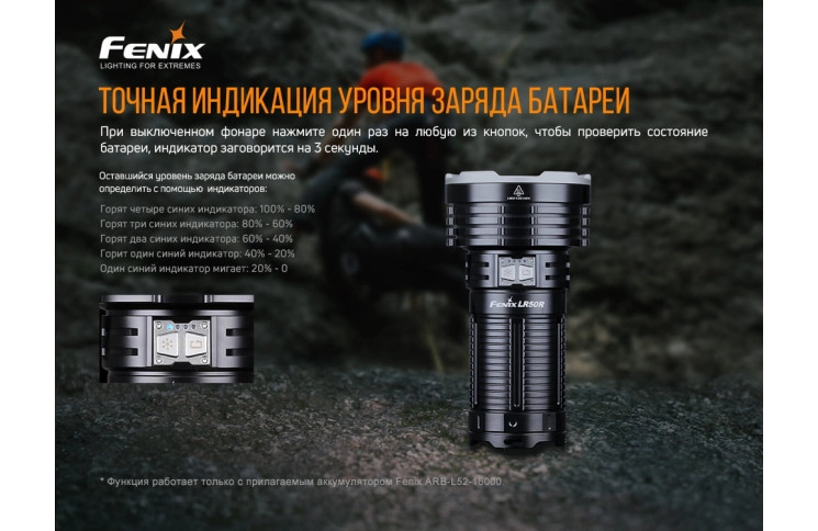 Ліхтар ручний Fenix LR50R