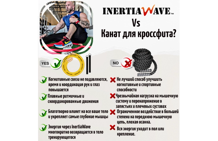 Инерционная резина Inertia Wave Neon Red