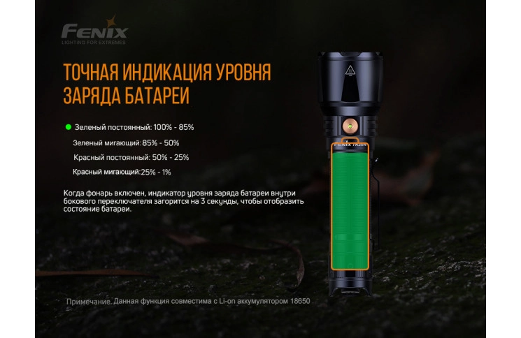 Ліхтар ручний Fenix TK26R