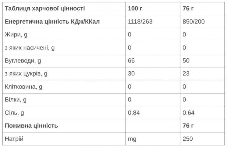 Энергетический гель 226ERS High Energy соленая Клубника 76г