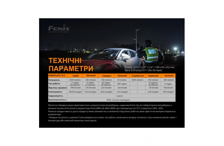 Ліхтар ручний Fenix TK26R