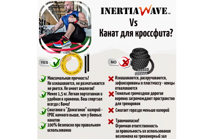 Инерционная резина Inertia Wave Neon Red