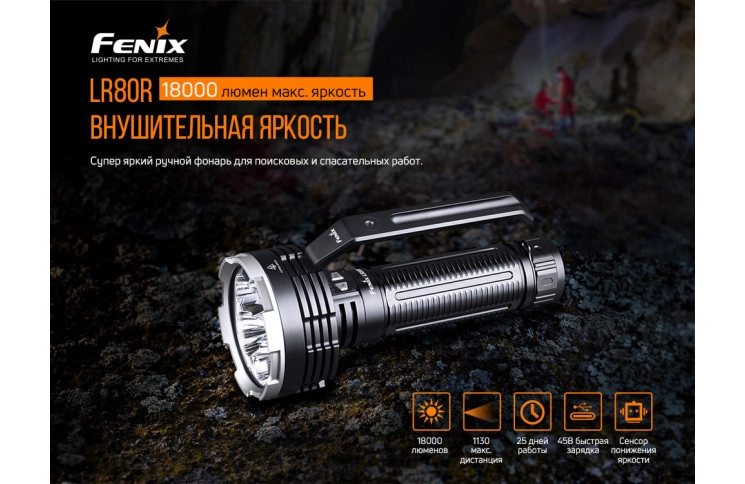 Ліхтар ручний Fenix LR80R