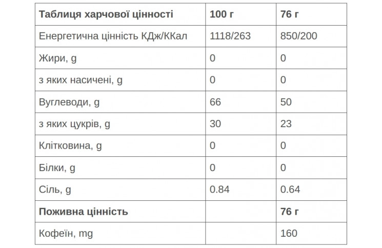 Энергетический гель 226ERS High Energy вишня с кофеином 76г