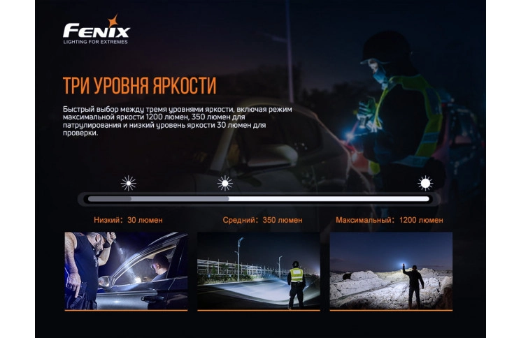 Фонарь ручной Fenix PD32 V2.0