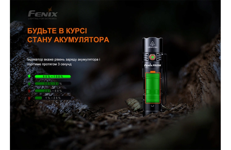 Ліхтар ручний Fenix PD25R