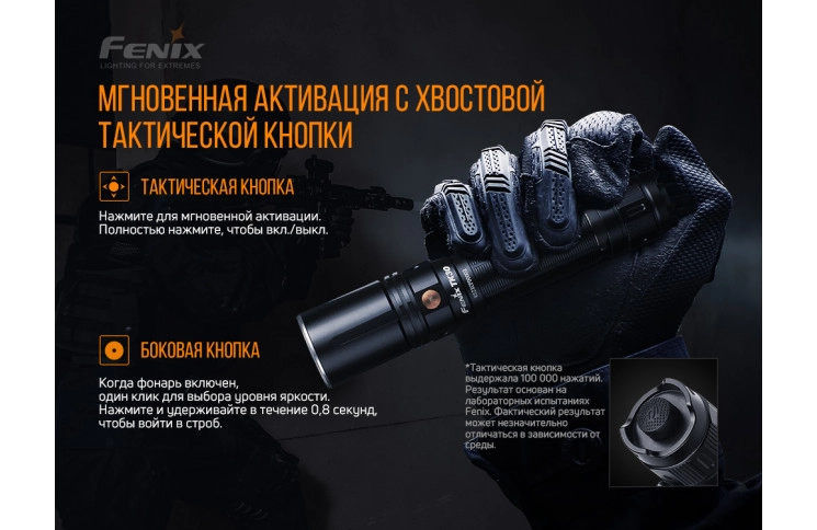 Фонарь ручной лазерный Fenix TK30 Laser