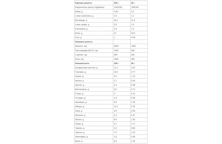 Восстановитель 226ERS Шоколад 500г