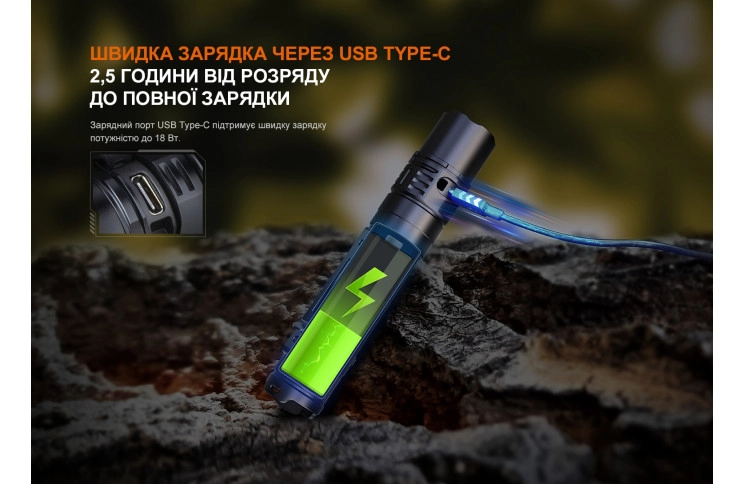 Ліхтар ручний Fenix PD36R V2.0