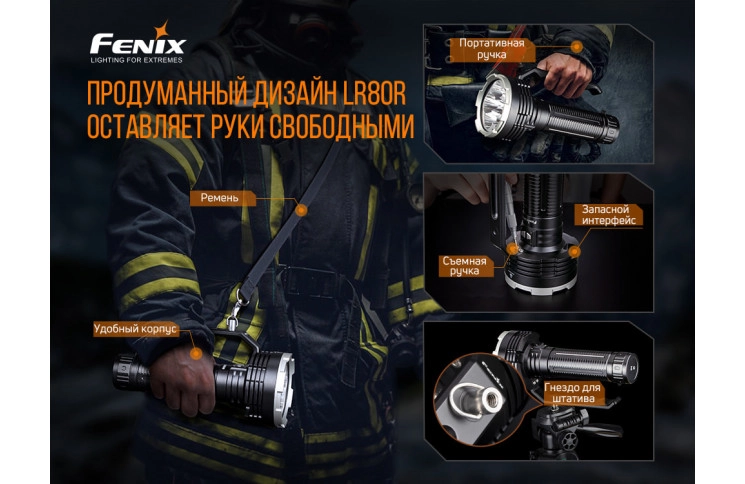 Ліхтар ручний Fenix LR80R