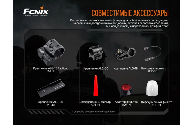 Ліхтар ручний Fenix TK20R V2.0