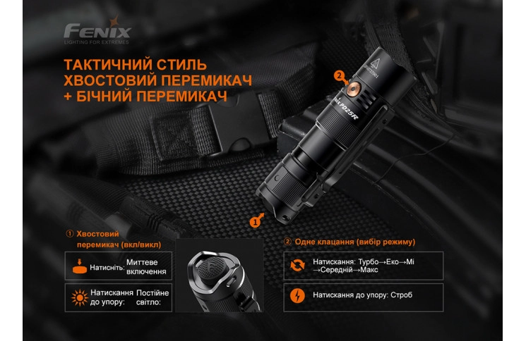 Ліхтар ручний Fenix PD25R