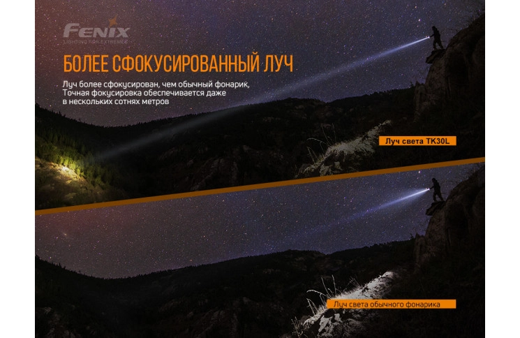 Фонарь ручной лазерный Fenix TK30 Laser