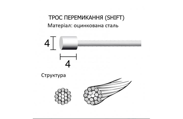 Трос перемикання Longus, SHIFT 1,2х2000мм  (коробка 100 шт)