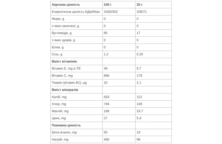 Ізотонік 226ERS Червоні фрукти 20г