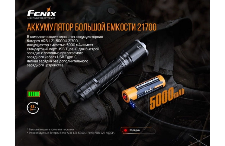 Ліхтар ручний Fenix TK16 V2.0, зелений