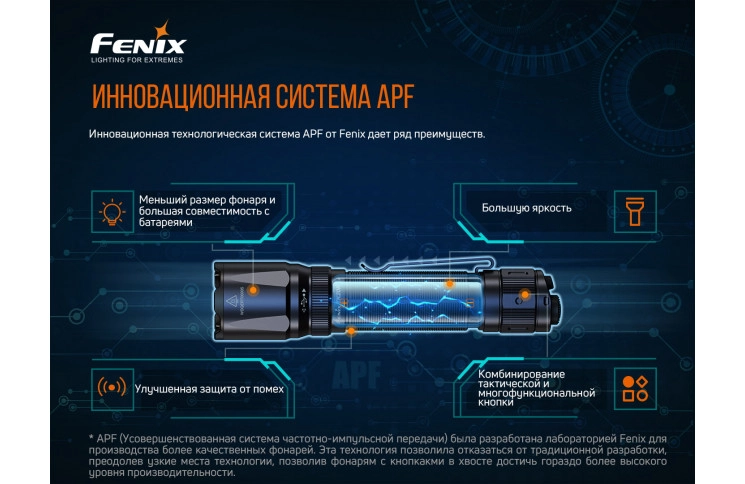 Ліхтар ручний Fenix TK20R V2.0