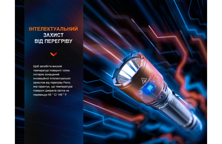 Ліхтар ручний Fenix TK11R