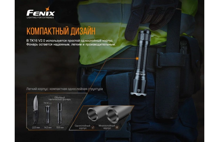 Ліхтар ручний Fenix TK16 V2.0, зелений