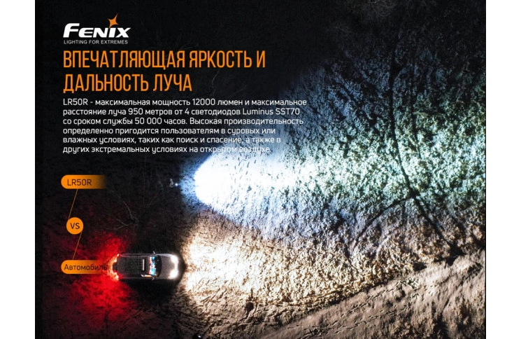 Ліхтар ручний Fenix LR50R