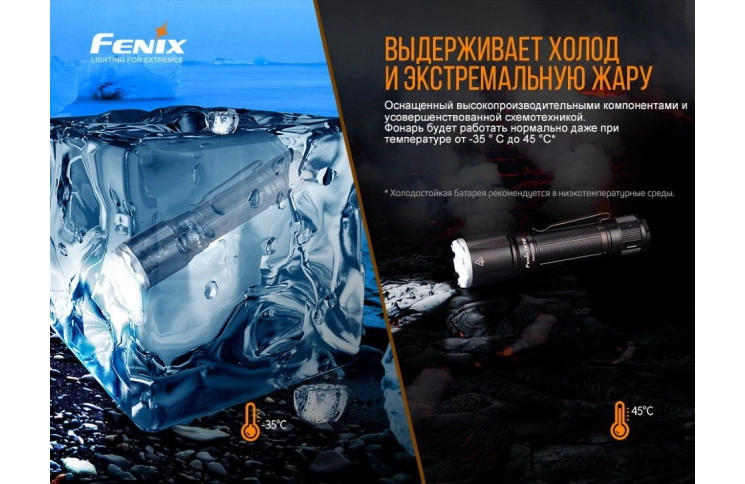 Ліхтар ручний Fenix TK16 V2.0, зелений