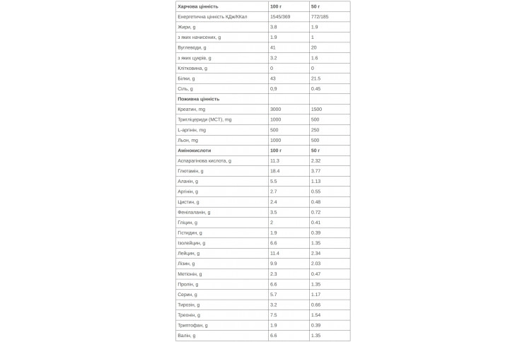 Восстановитель 226ERS Ваниль 500г