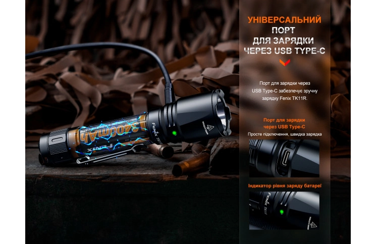 Ліхтар ручний Fenix TK11R