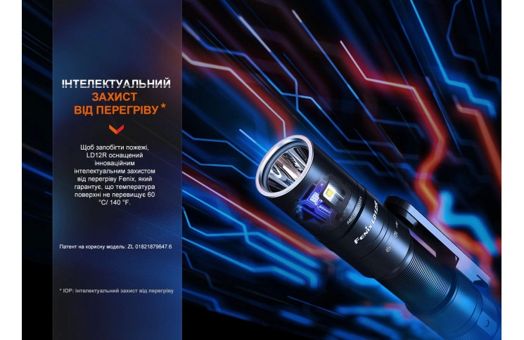 Ліхтар ручний Fenix LD12R