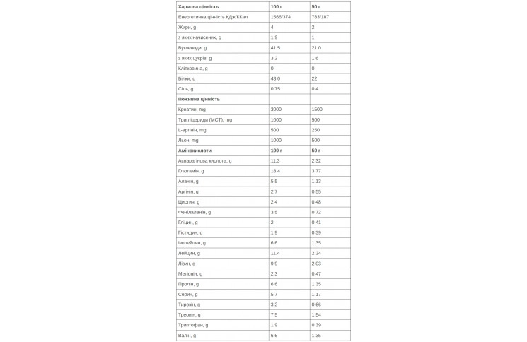 Восстановитель 226ERS Клубника 500г