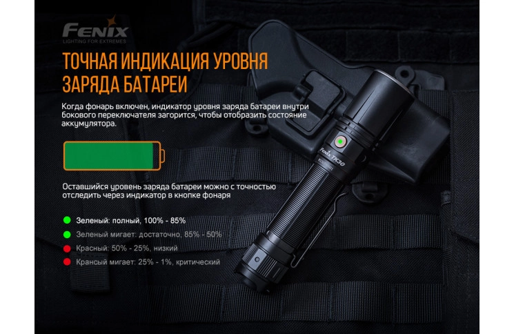 Фонарь ручной лазерный Fenix TK30 Laser