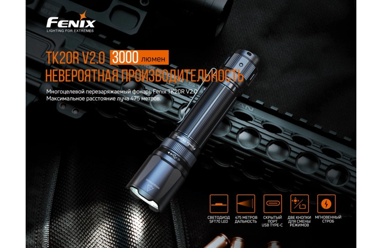 Ліхтар ручний Fenix TK20R V2.0