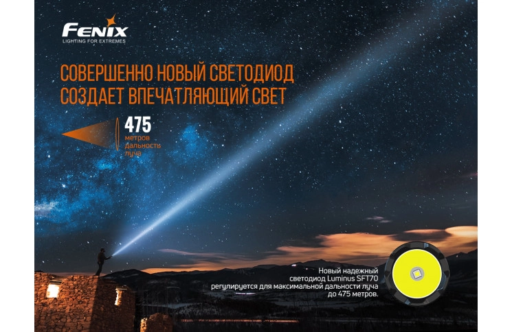 Ліхтар ручний Fenix TK20R V2.0