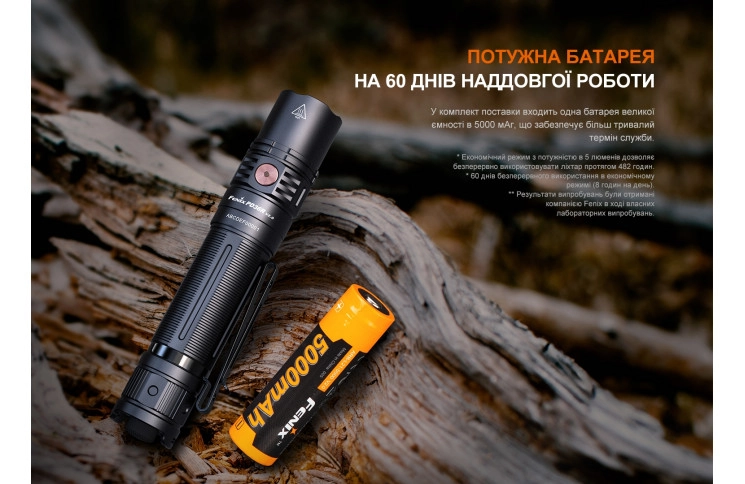 Ліхтар ручний Fenix PD36R V2.0