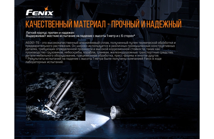 Ліхтар ручний Fenix LR80R