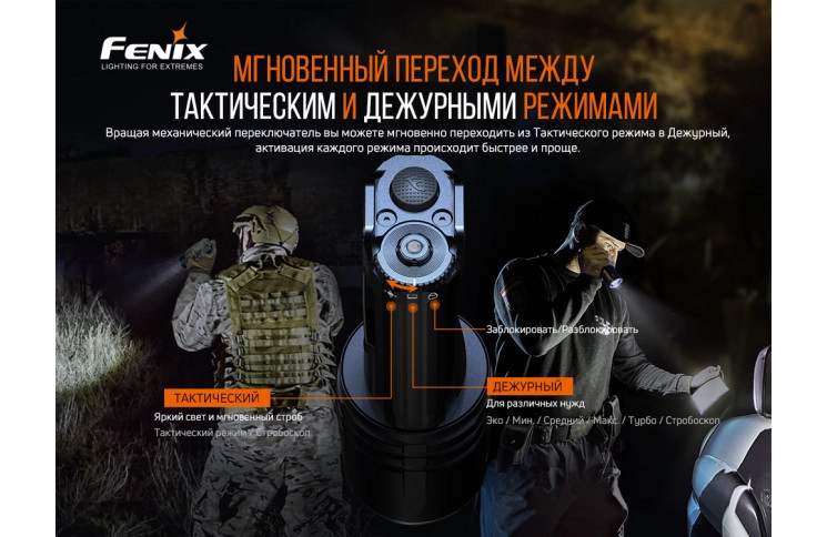 Ліхтар ручний Fenix TK35UE V2.0